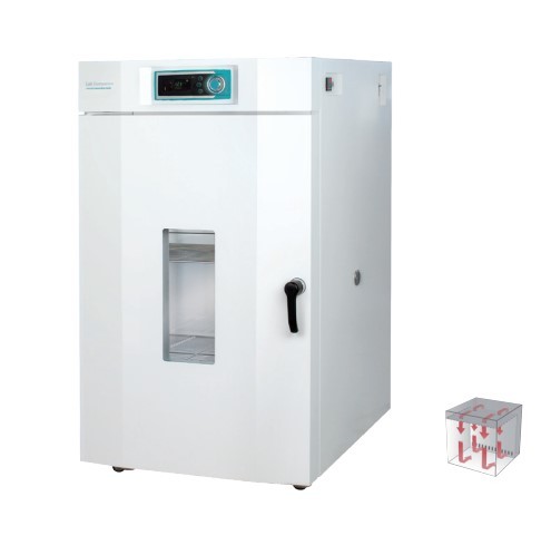 Clean Ovens, Class 100 (Programmable) OFC-20P-40P and OFC-20HP-40HP